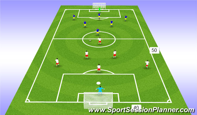 Football/Soccer Session Plan Drill (Colour): Free Play