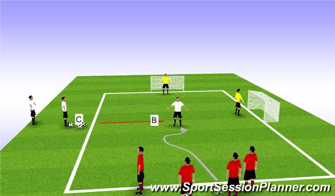 Football/Soccer Session Plan Drill (Colour): Progression 1
