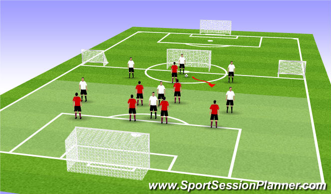 Football/Soccer Session Plan Drill (Colour): Screen 4