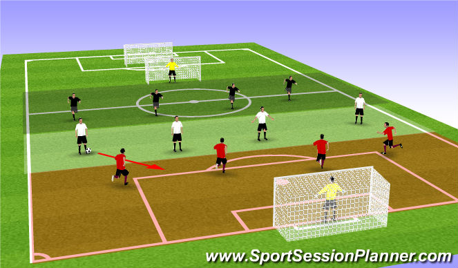 Football/Soccer Session Plan Drill (Colour): Screen 3
