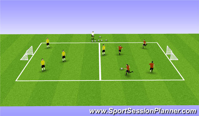Football/Soccer Session Plan Drill (Colour): Scrimmage