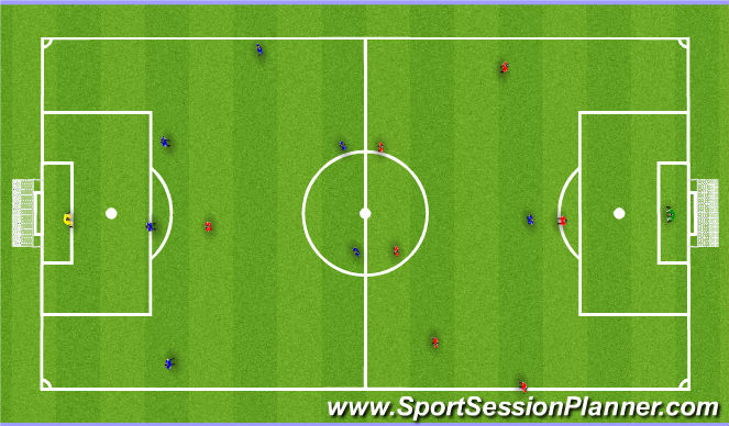 Football/Soccer Session Plan Drill (Colour): Whole
