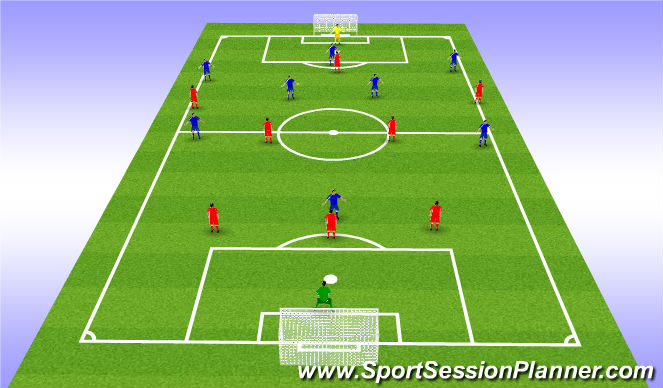 Football/Soccer Session Plan Drill (Colour): Whole