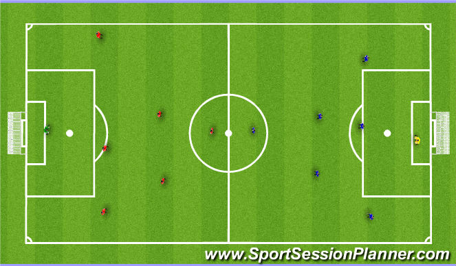 Football/Soccer Session Plan Drill (Colour): Whole