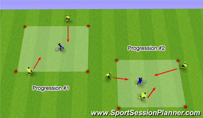 Football/Soccer Session Plan Drill (Colour): Warm - Up