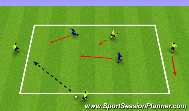 Football/Soccer Session Plan Drill (Colour): 4v2 Rondo