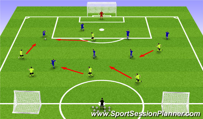 Football/Soccer Session Plan Drill (Colour): 6v7 - Counter Press