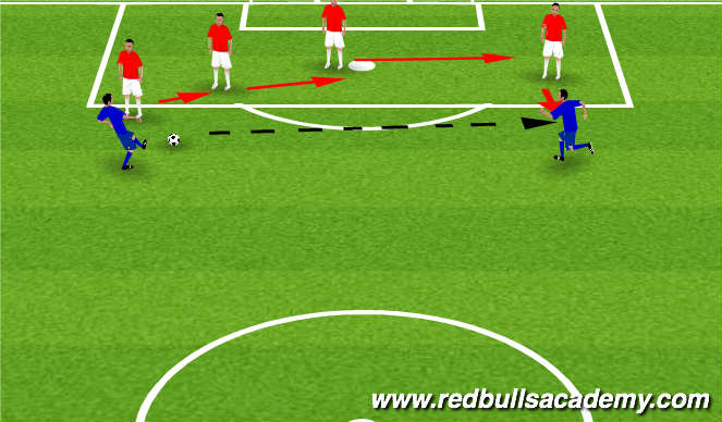 Football/Soccer Session Plan Drill (Colour): Pressure.Cover.Balance.