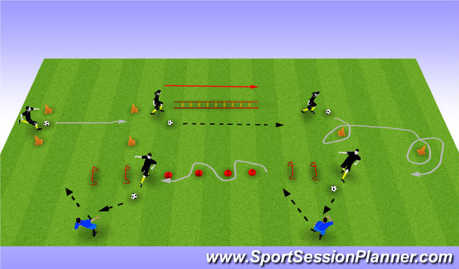 Football/Soccer Session Plan Drill (Colour): Agility