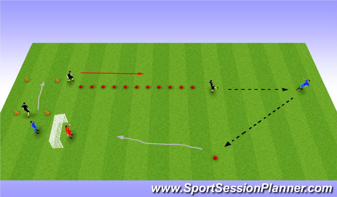 Football/Soccer Session Plan Drill (Colour): 10 cone with SOG