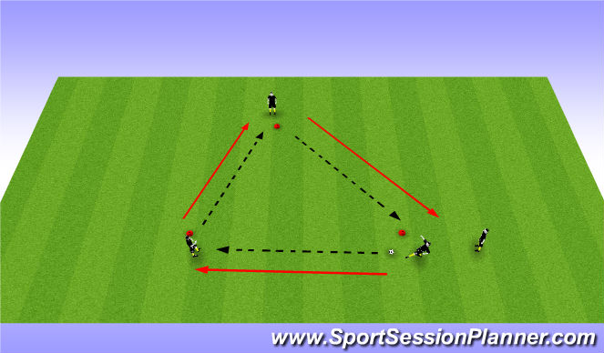 Football/Soccer Session Plan Drill (Colour): Triangle: Dynamic trap
