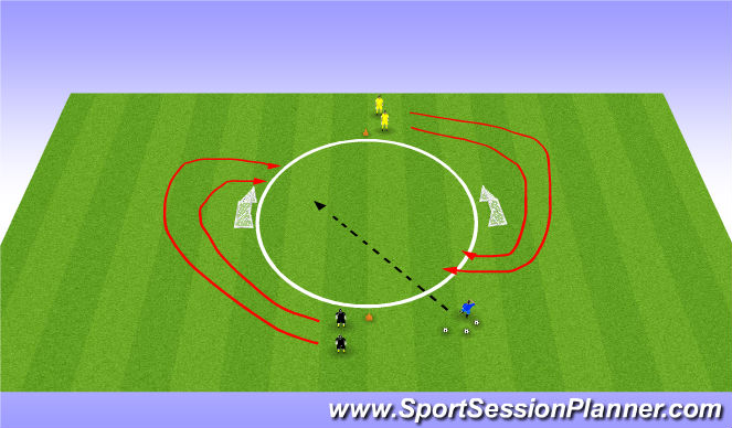 Football/Soccer Session Plan Drill (Colour): BattleField 2v2