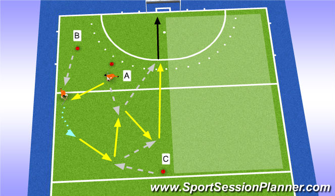 Hockey Session Plan Drill (Colour): De bal kan terug: verleggen van het spel