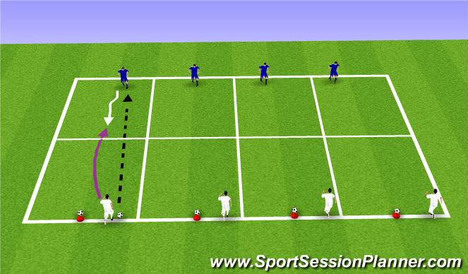 Football/Soccer Session Plan Drill (Colour): Cone Ball 1v1