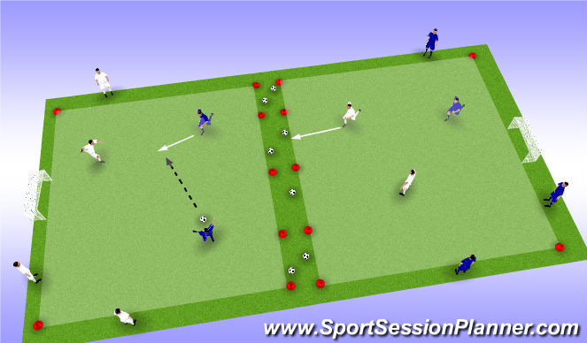 Football/Soccer Session Plan Drill (Colour): Attacking shooting-Defending