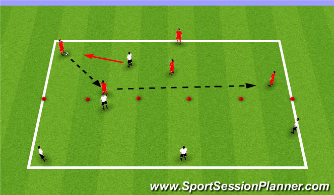 Football/Soccer Session Plan Drill (Colour): Screen 1