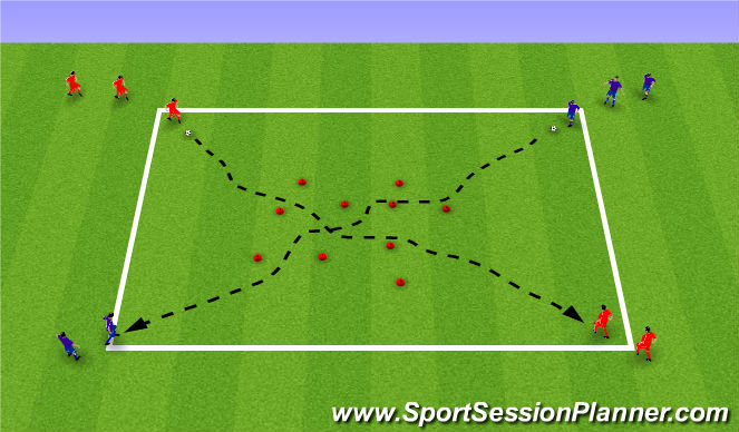 Football/Soccer Session Plan Drill (Colour): Drill