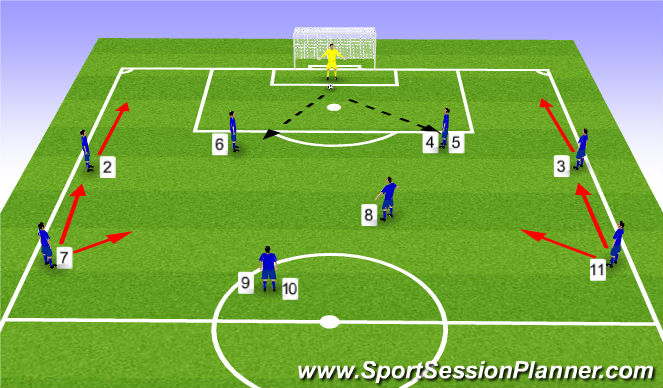 Football/Soccer Session Plan Drill (Colour): Game Development