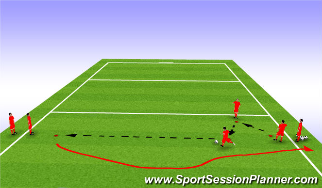 Fútbol Ejercicio del Plan de Sesiones (Color): Long Pass Warm Up