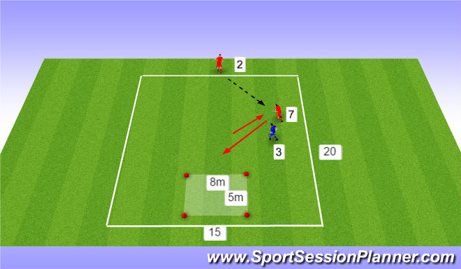 Football/Soccer Session Plan Drill (Colour): Three Player Set Up