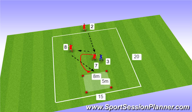 Football/Soccer Session Plan Drill (Colour): Four Player Set Up