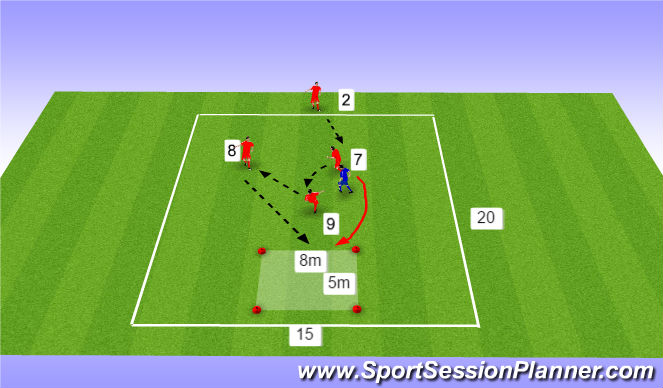 Football/Soccer Session Plan Drill (Colour): Five Player Set Up