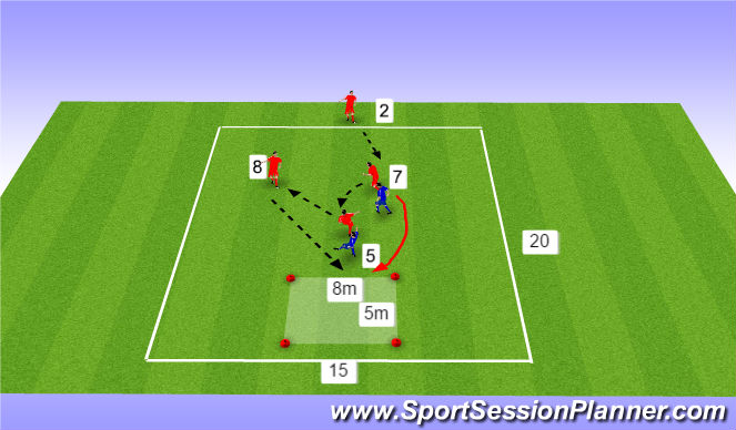 Football/Soccer Session Plan Drill (Colour): Seven Player Set Up
