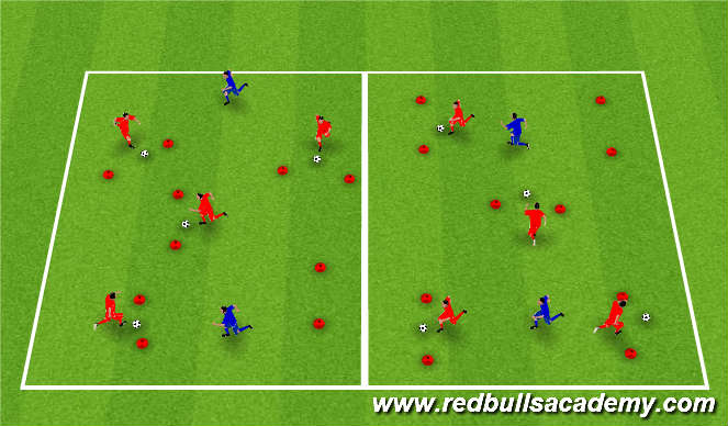 Football/Soccer Session Plan Drill (Colour): Dribibbling ,Technical