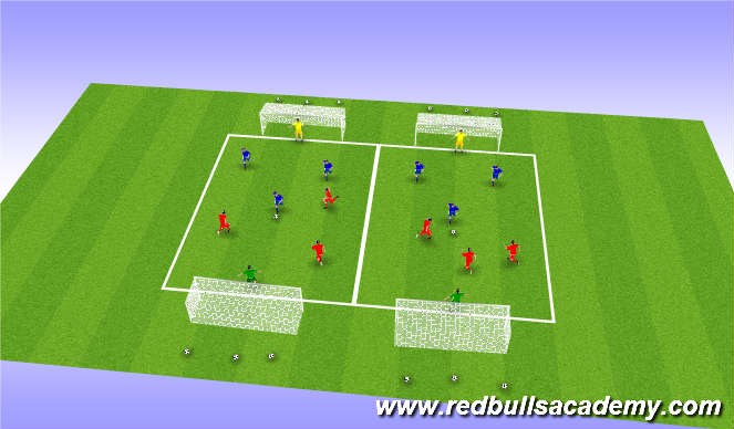 Football/Soccer Session Plan Drill (Colour): Dribbling,Scrimmage