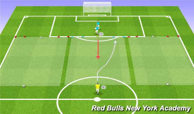 Football/Soccer Session Plan Drill (Colour): Warmup 1