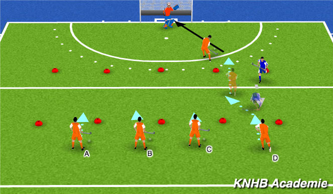 Hockey Session Plan Drill (Colour): 1:1 vierkant (verd.)