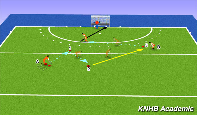 Hockey Session Plan Drill (Colour): Warming up 2