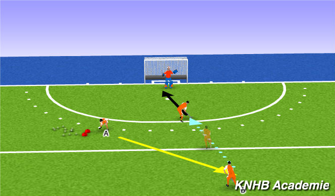 Hockey Session Plan Drill (Colour): A.20 - Lift en stuiter dribbel