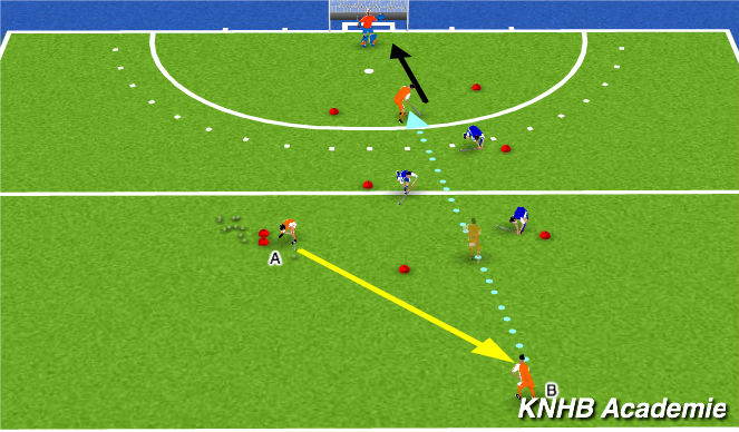 Hockey Session Plan Drill (Colour): A.21 - Stuiter en lift dribbel