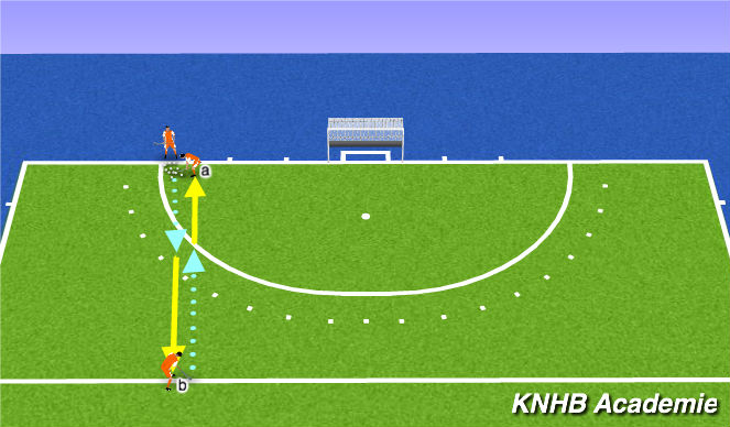 Hockey Session Plan Drill (Colour): WU drieploop