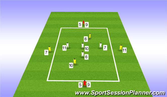 Football/Soccer Session Plan Drill (Colour): Functional Practice