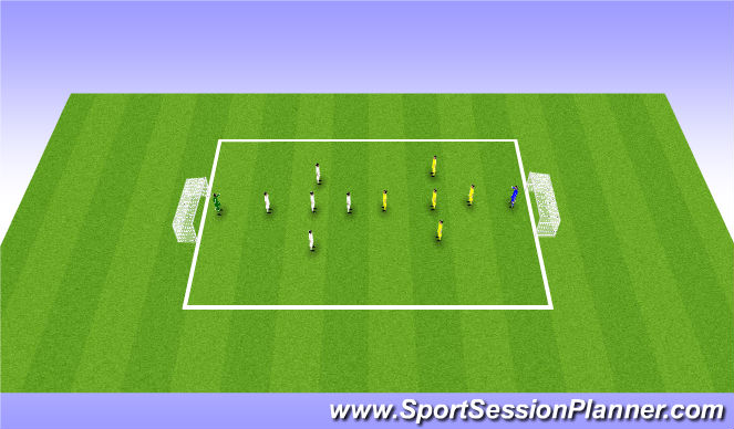 Football/Soccer Session Plan Drill (Colour): SSG