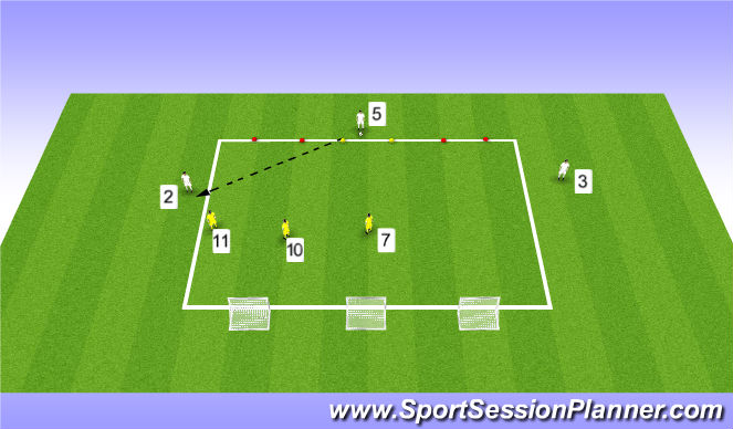 Football/Soccer Session Plan Drill (Colour): Technical Practice