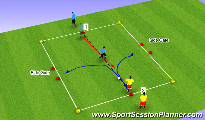 Football/Soccer Session Plan Drill (Colour): Turning Away From Pressure