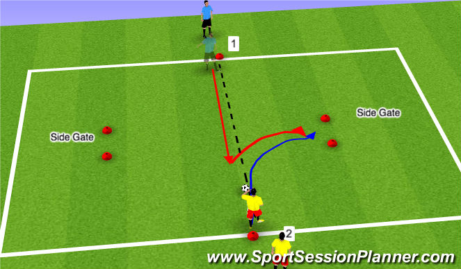 Football/Soccer Session Plan Drill (Colour): Screen 2