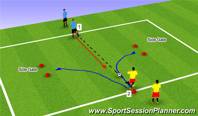Football/Soccer Session Plan Drill (Colour): Screen 3