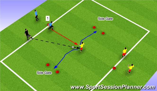 Football/Soccer Session Plan Drill (Colour): Screen 5