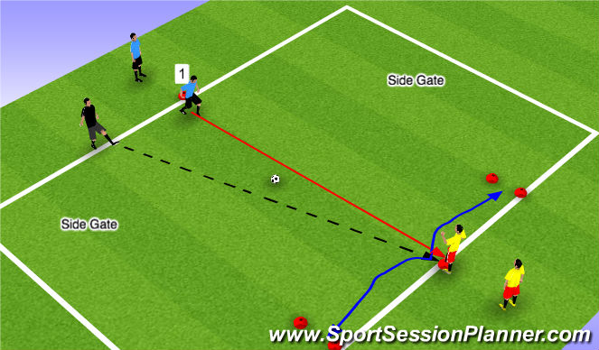 Football/Soccer Session Plan Drill (Colour): Screen 6