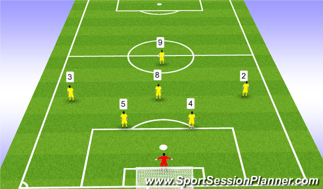 Football/Soccer Session Plan Drill (Colour): Formation: 2-3-1