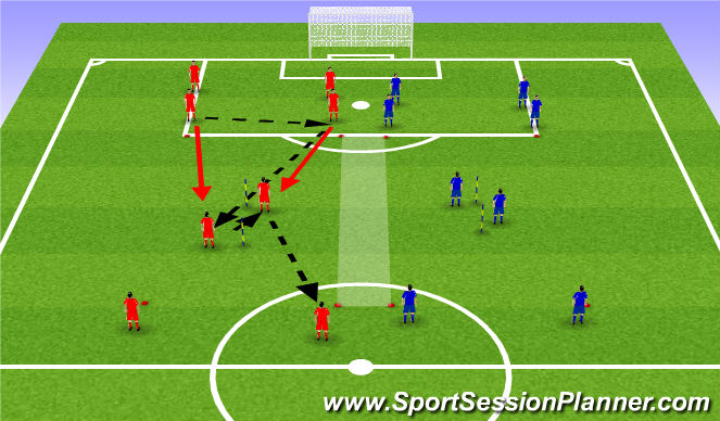 Football/Soccer Session Plan Drill (Colour): Passing Practice