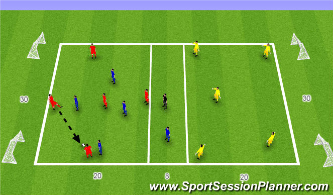 Football/Soccer Session Plan Drill (Colour): Positional Exercise