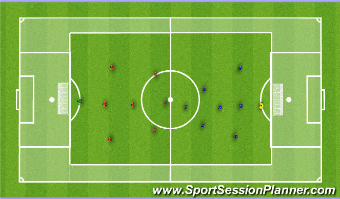 Football/Soccer Session Plan Drill (Colour): Training Game