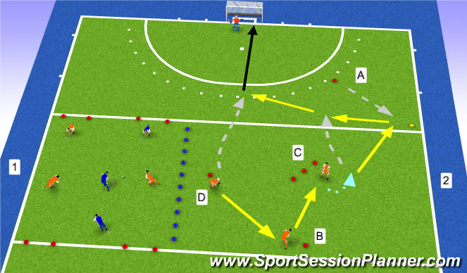 Hockey Session Plan Drill (Colour): Waar wil je de bal ontvangen?
