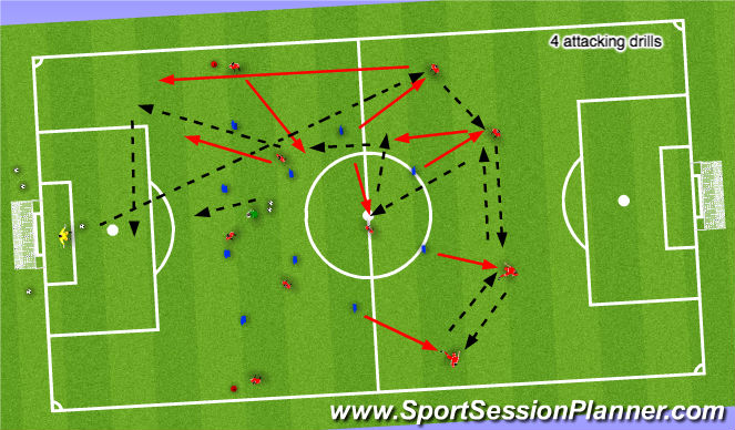 Football/Soccer Session Plan Drill (Colour): 4 attacking technical drills voff manikins in 4.4.2