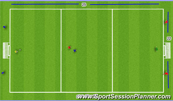 Football/Soccer Session Plan Drill (Colour): 1 v1  , 2 v2 , 3 v 3   1 min games